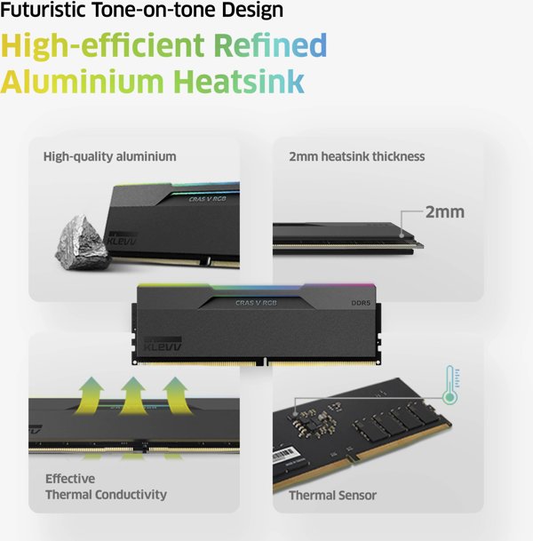 Pamięć Klevv Klevv KD5AGUA80-60B280G moduł pamięci 32 GB 2 x 16 GB DDR5 288-pin DIMM
