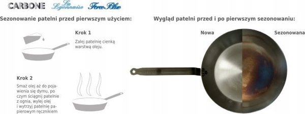 De Buyer Carbone Plus Τηγάνι Lyonnaise, Ανθρακούχος Χάλυβας, 24εκ, 8275572