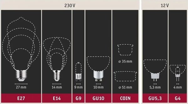 Paulmann Φωτιστικό LED AGL60 5x7W 5x806lm E27 2700K 230V οπαλ / γυαλί