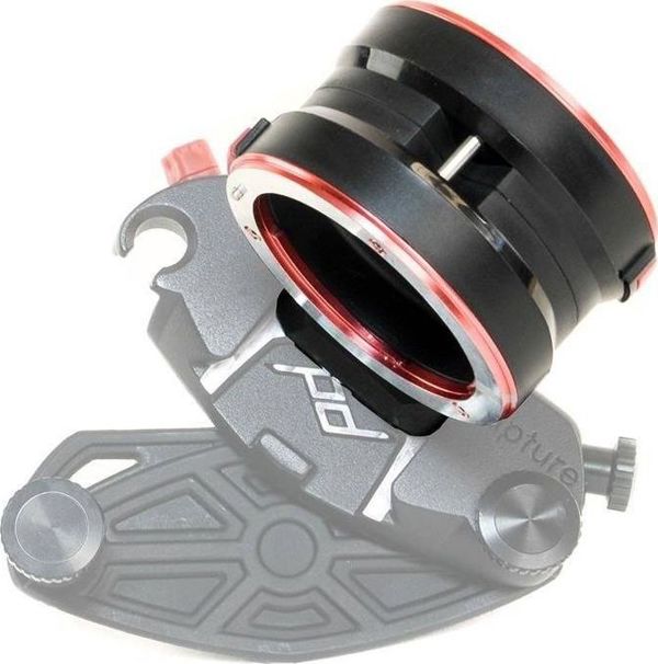 Peak Design Lens Kit v2 Προσαρμογέας για Φακούς Nikon F