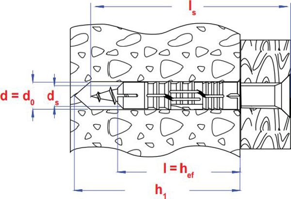 PGB koszulka kolka rozporowego z polipropylenu 5x25mm 12800szt (SMRTP205025 PP)