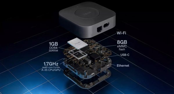 Philips Hue Bridge Pro + 2 x E27 + dimmer switch