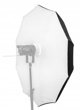 Phottix Newell Ανακλαστική Ομπρέλα Softbox 140 cm