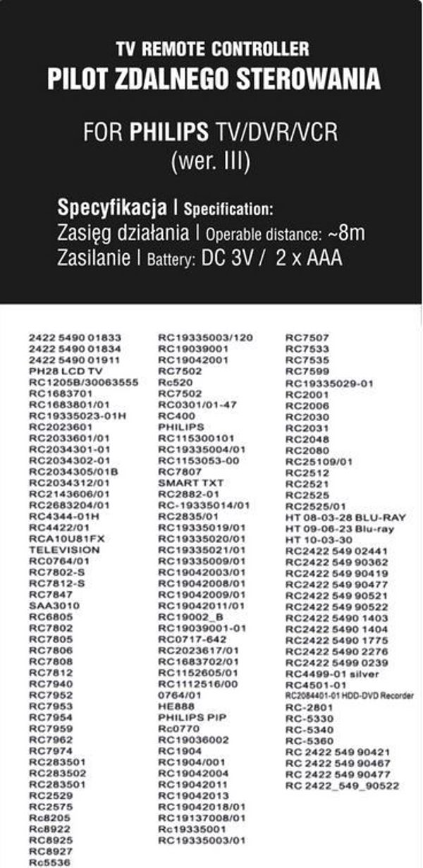 Πιλότος RTV Blow για PHILIPS έκδοση III - (3982#)