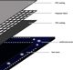 Plandeka vidaXL 300 cm  x 300 cm 650 g/m2