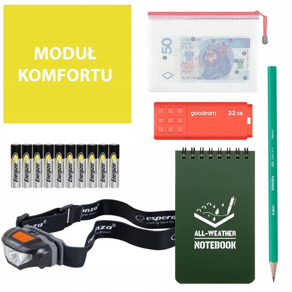 Plecak Ewakuacyjny Survival + εξοπλισμός Readypack S2 – πλήρες σετ έκτακτης ανάγκης / Readypack S2 μαύρο