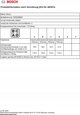 Επαγωγική εστία Bosch HOB PIE645BB5E BSH