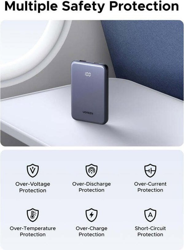 Powerbank 10000mAh UGREEN PB507 20W PD USB + USB-C (szary)