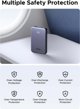 Powerbank 10000mAh UGREEN PB507 20W PD USB + USB-C (szary)