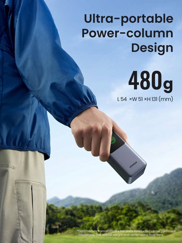 UGREEN Powerbank 20000mAh 130W Fast Charging - Φορητός Φορτιστής