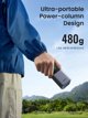 UGREEN Powerbank 20000mAh 130W Fast Charging - Φορητός Φορτιστής