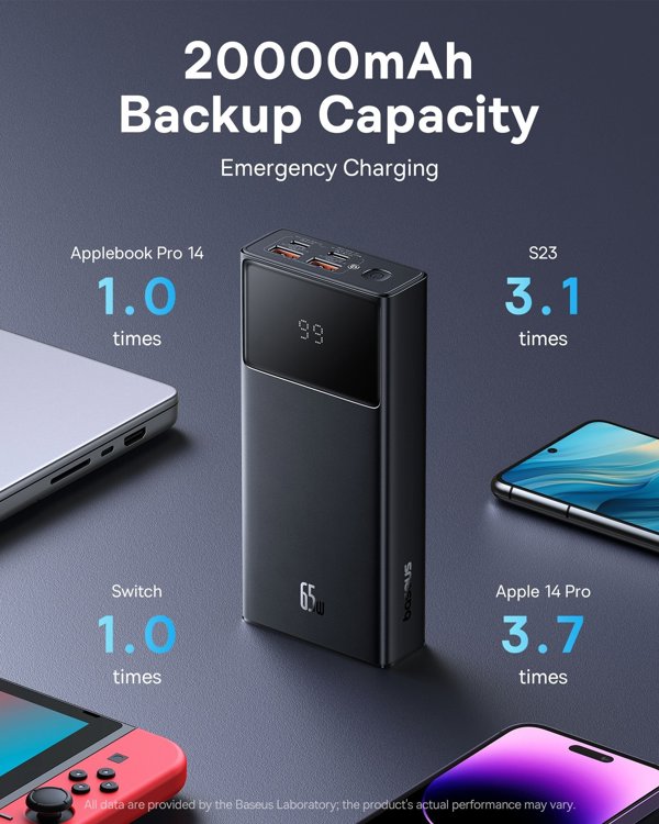 Powerbank Baseus OS-Baseus Star-Lord Digital Display Fast Charging Power Bank 20000mAh 65W Cluster Black（With Simple Series Charging Cable USB to Type-C 3A 0.3m Black）