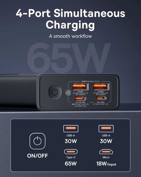 Powerbank Baseus OS-Baseus Star-Lord Digital Display Fast Charging Power Bank 20000mAh 65W Cluster Black（With Simple Series Charging Cable USB to Type-C 3A 0.3m Black）