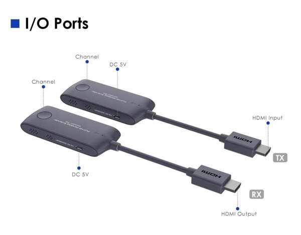 PREMIUMCORD HDMI Wireless extender, Mini, FULL HD 1080p na 20m, Šedá