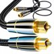 PremiumCord optický audio kabel Toslink, OD:7mm, Gold-metal design + Nylon, 0.5m