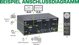 InLine Desktop KVM Switch, 2-port, Dual Monitor, Displayport 1.2 + HDMI 2.0, 4K, USB 3.0, Audio