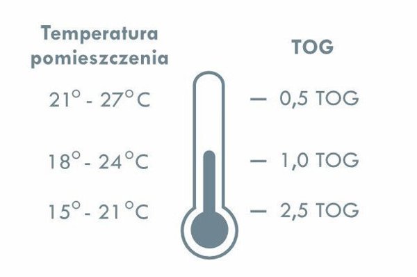 Pulp Bamboo Υπνόσακος με Ποδαράκια, Μουσελίνα, 1.5 TOG, Έως 2.5 Ετών, Πιγκουίνοι