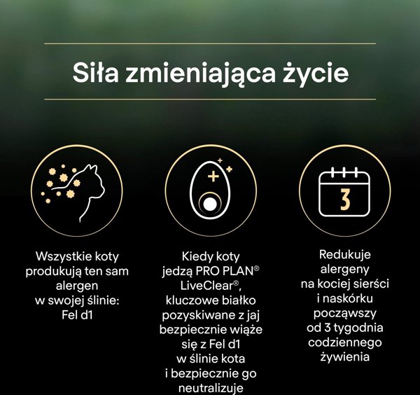 Purina Pro Plan PURINA PRO PLAN LIVECLEAR STERILISED ADULT Bogata w Indyka 2,8kg