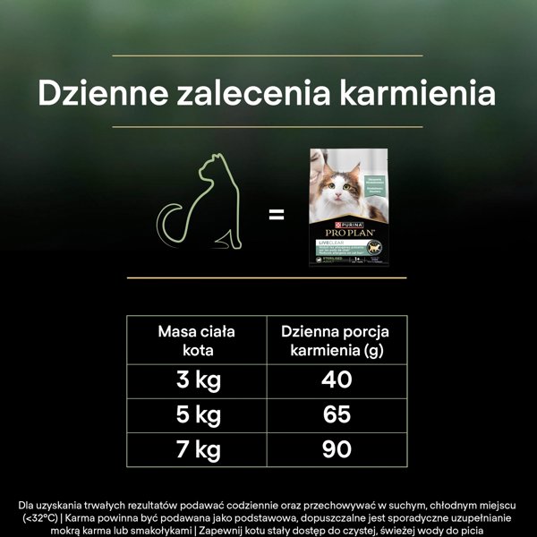 Purina Pro Plan PURINA PRO PLAN LIVECLEAR STERILISED ADULT Bogata w Indyka 2,8kg