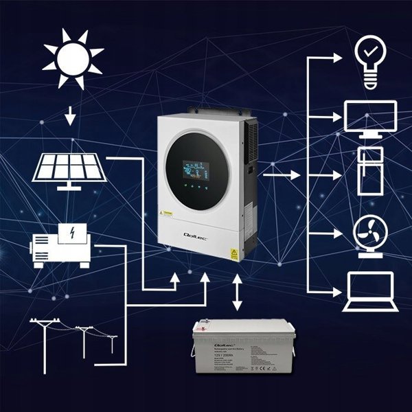 Qoltec Hybrydowy inwerter solarny Off-Grid 4kVA | 4kW | 120A | MPPT |   LCD | Wi-Fi | BMS | Sinus