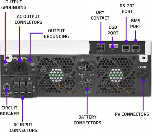 Qoltec Hybrydowy inwerter solarny Off-Grid 4kVA | 4kW | 120A | MPPT |   LCD | Wi-Fi | BMS | Sinus