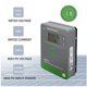 Qoltec Sloneczny regulator ladowania MPPT z czujnikiem temperatury 40A 12V 24V LCD 2xUSB Bluetooth APP GEL LiFePO4