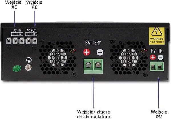Qoltec Hybrydowy inwerter solarny Off-Grid 1.5kW | 80A | MPPT | Sinus