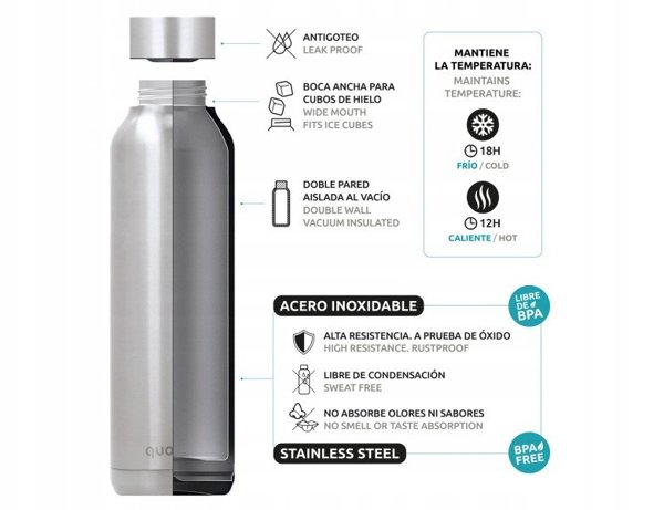 Quokka Solid - Butelka termiczna ze stali nierdzewnej 510 ml (Solid Mint)