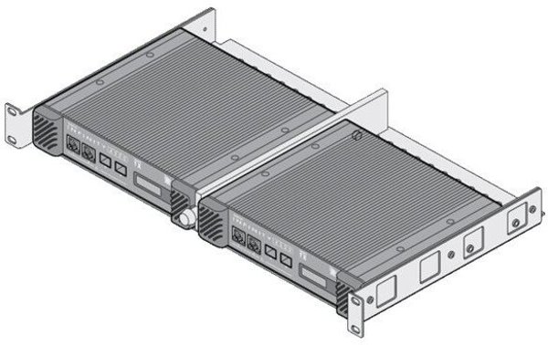 Rackmount kit for all