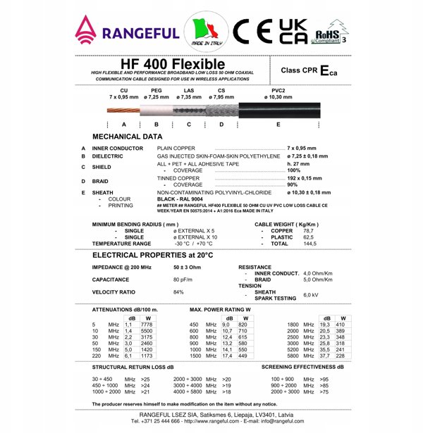 Rangeful SMA Male to N Male 1m Flexible Coaxial Cable — LMR400 UF UltraFlex equivalent HF400-NM-SM-1