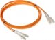 RBLINE PATCHCORD ΠΟΛΥΤΡΟΠΟΣ PC-2LC/2SC-MM-2 2m