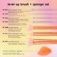 REAL TECHNIQUES SET Level Up Brush and Sponge σετ 7 πινέλα και σφουγγάρι μακιγιάζ