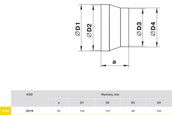 Λαστιχένια μείωση Φ100/125 λευκή RD19