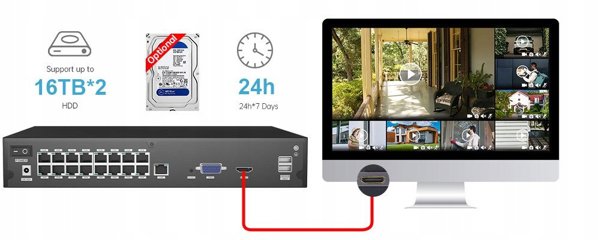 Καταγραφέας 16 καναλιών Foscam FNA216HE 8MP 16CH POE NVR