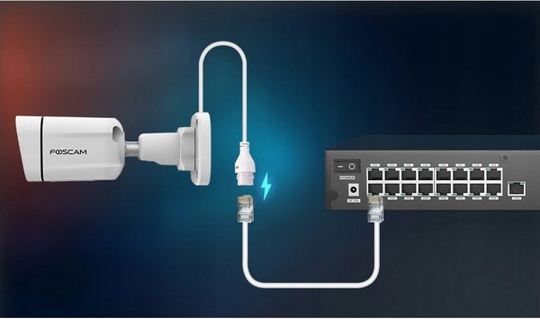 Καταγραφέας 16 καναλιών Foscam FNA216HE 8MP 16CH POE NVR