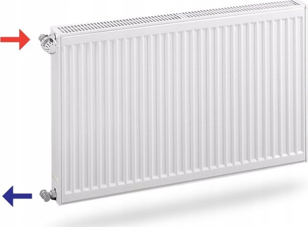 Ανακαινιστικό καλοριφέρ Purmo Compact C 33, 550-700