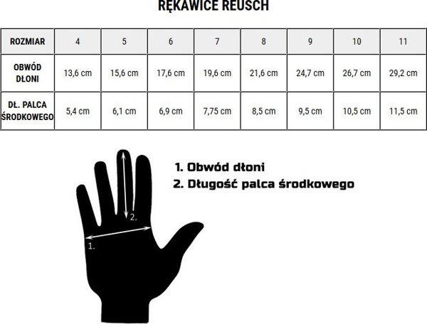 Reusch Γάντια τερματοφύλακα Reusch Attrakt Starter Solid μπλε 5670514 4126 10,5