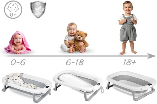 Ricokids Wanienka skladana dla dzieci niemowlat RK-287