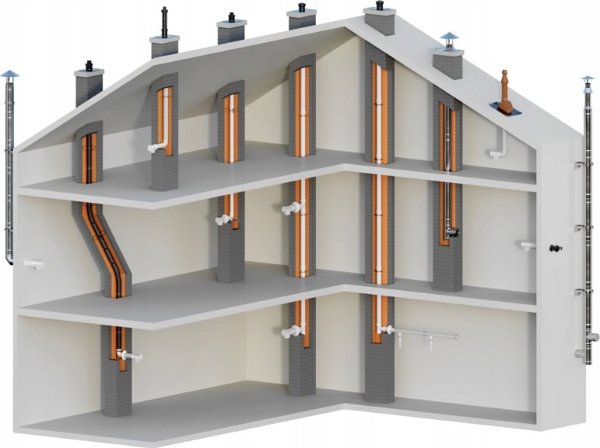 Ricom Γωνία 45° PP-PP DN80/125 με Στεγανοποίηση για Συστήματα Εξαερισμού