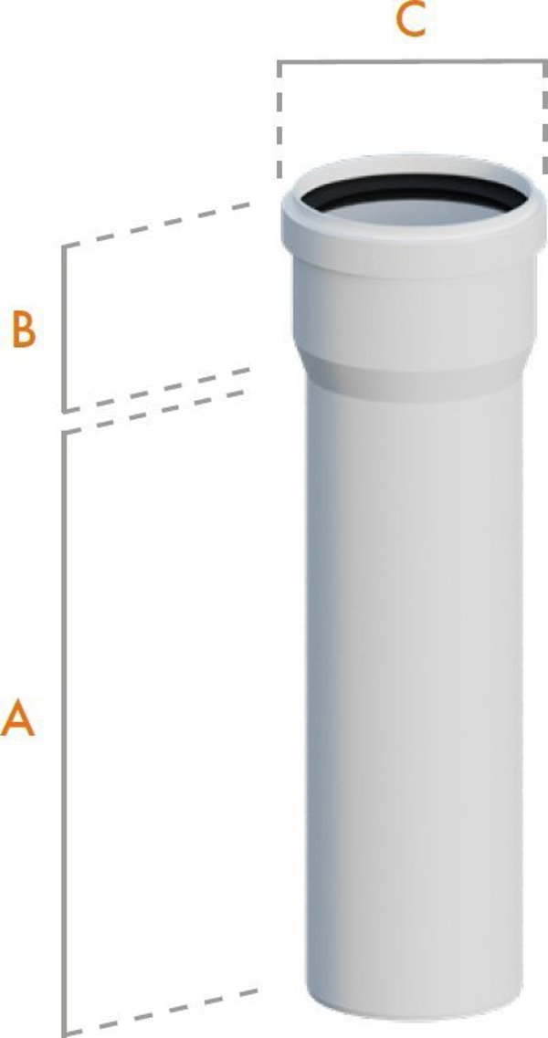 Ricom Σωλήνας Ευθείας PP L2000 DN80 με Στεγάνωση 2000mm
