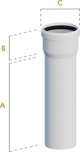 Ricom Σωλήνας Ευθείας PP L2000 DN80 με Στεγάνωση 2000mm
