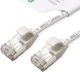 Roline ROLINE GREEN F/UTP DataCenter Patchkabel Cat.6A (Class EA), LSOH, extra dun, wit, 5 m