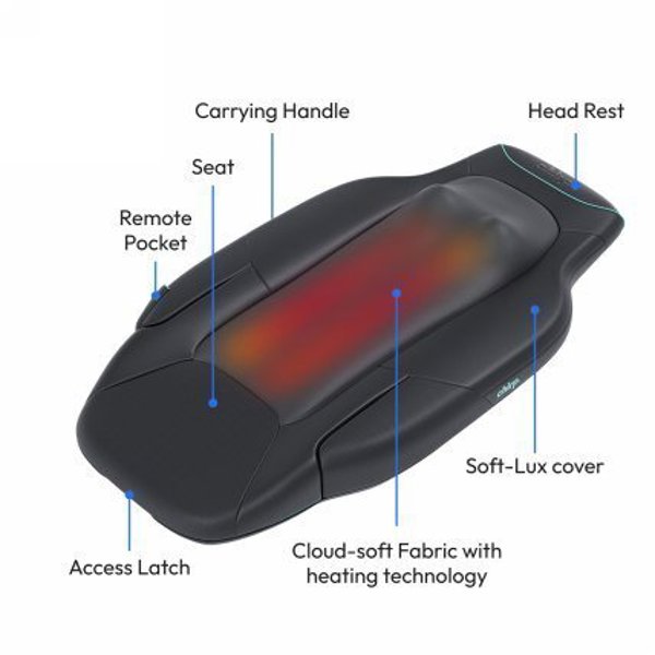 Ronic Zyle Chirp Contour Στρώμα Μασάζ με Εναλλάξιμους Κυλίνδρους για Ανακούφιση της Μέσης