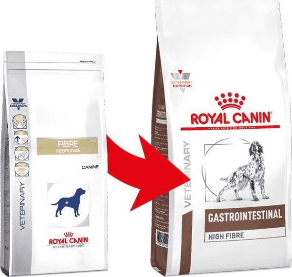 Royal Canin VD Dog Fibre Response 14kg