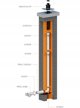 ROZDZIELACZ SYSTEMU PP DN60/100 2X80 HORYZ. USZCZ.