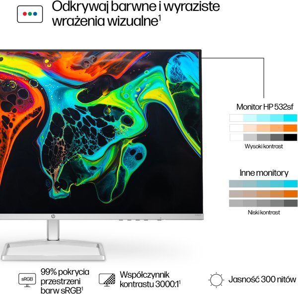 ΟΘΟΝΗ S5 532SF FHD 31.5"