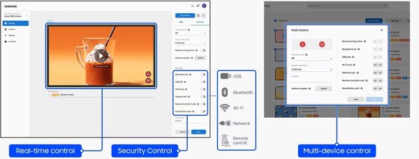 Samsung VXT CMS + RM Standard Cloud Yearly Lizenz