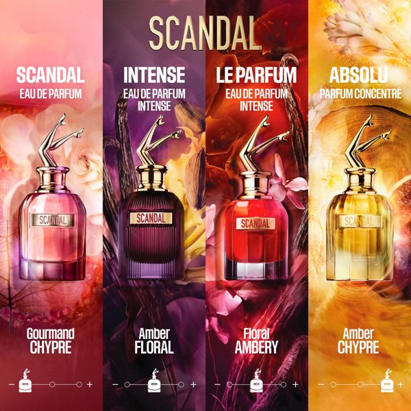 Scandal Eau de Parfum 50ml