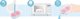 Philips Avent Καταπραϋντική Πιπίλα Ultra Air 0-6 Μηνών, Αγόρι, 1 Τεμάχιο