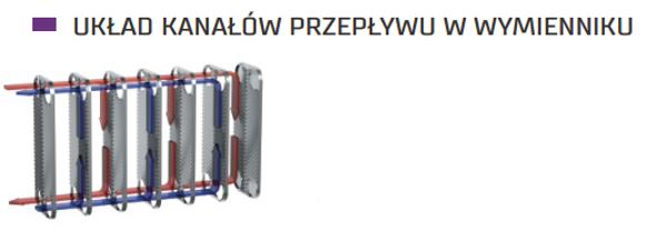 Secespol Πλακοειδής εναλλάκτης θερμότητας συγκολλημένος μονοδιερχόμενος LB31-20 1" - 0203-0062